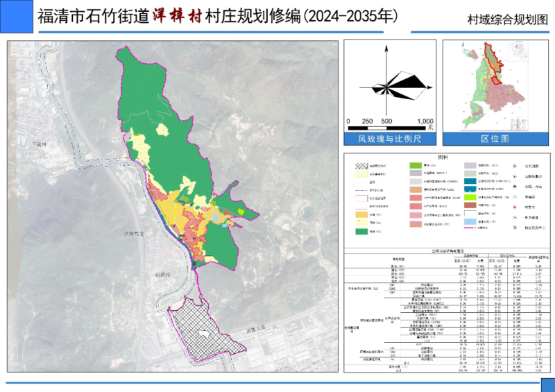 瑚琏村最新发展规划，打造现代化新农村的蓝图