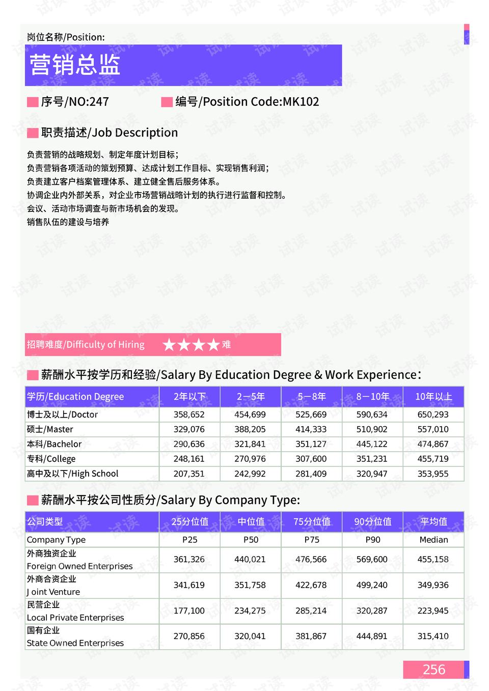 行别营乡天气预报更新通知