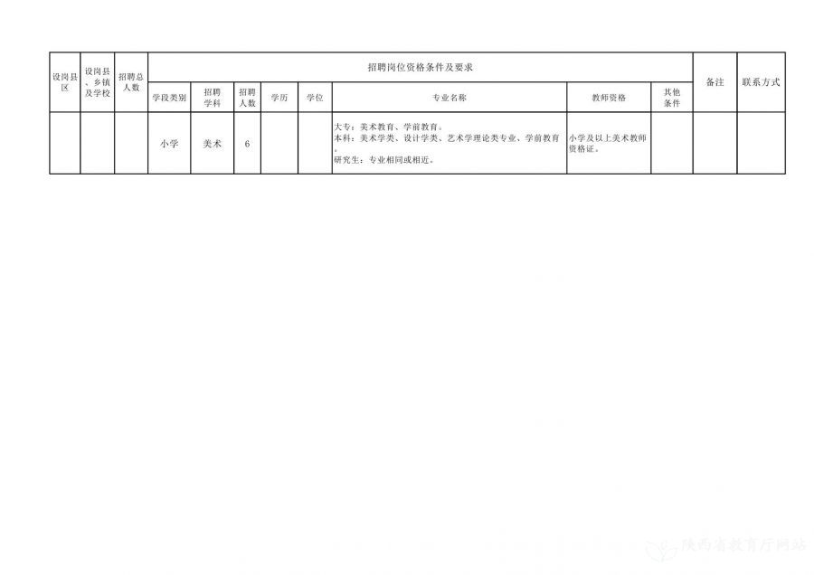 米脂县特殊教育事业单位发展规划展望